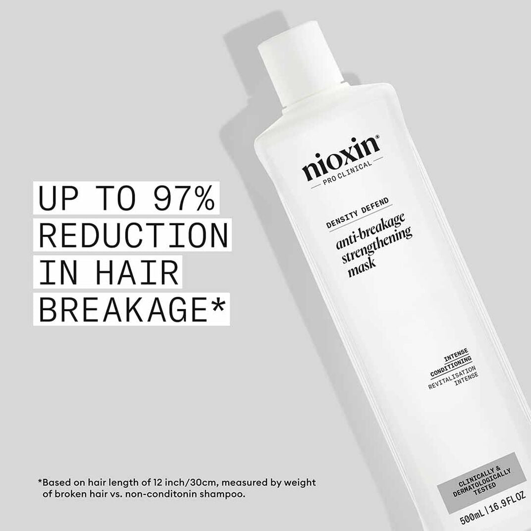 Nioxin Anti Breakage Mask