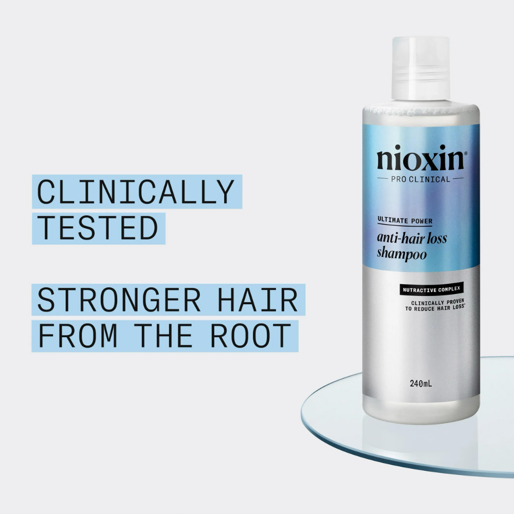 Nioxin Anti Hair Fall Defense Shampoo