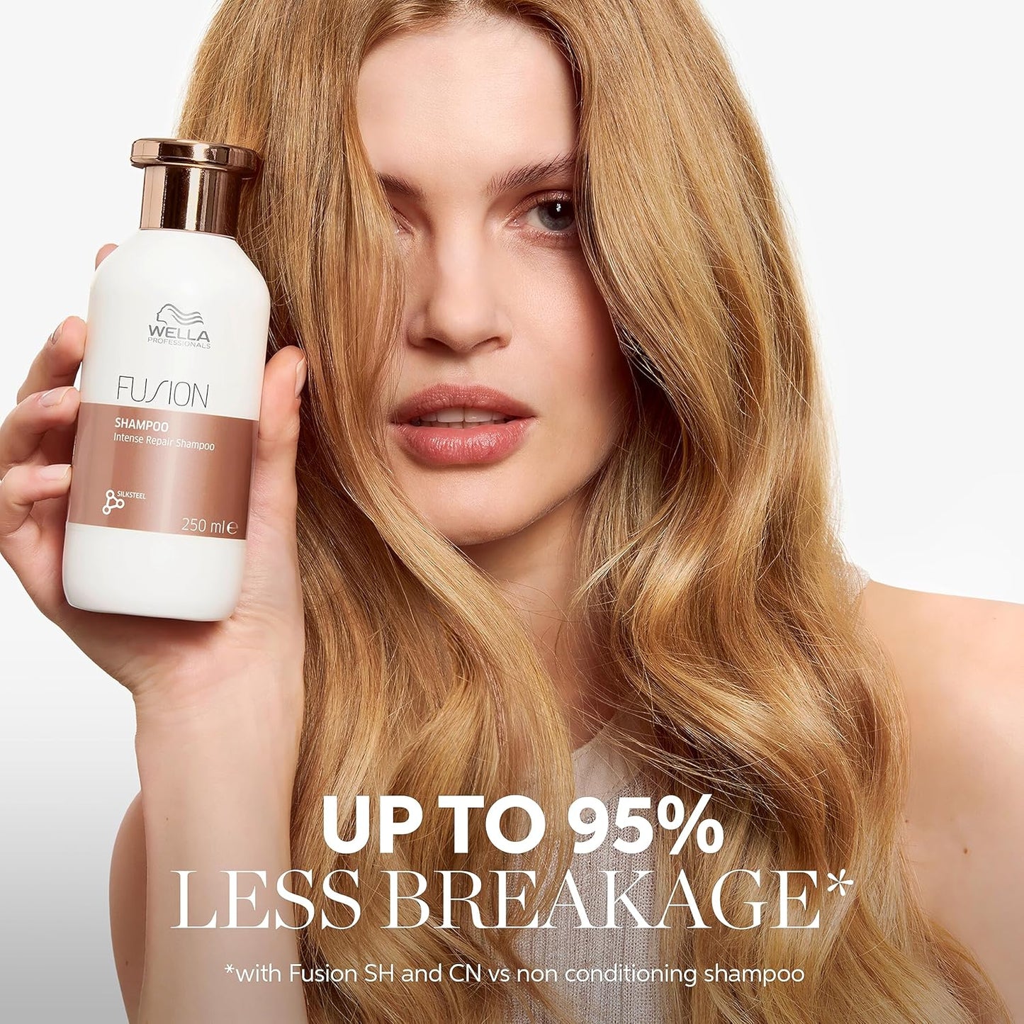Wella MAKE IT INTENSE fusion for 95% less hair breakage