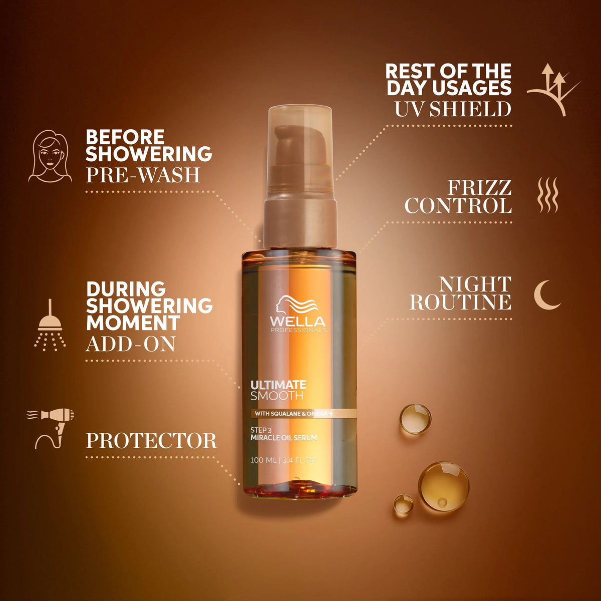 Wella Professionals Make It You The Ultimate Power Duo