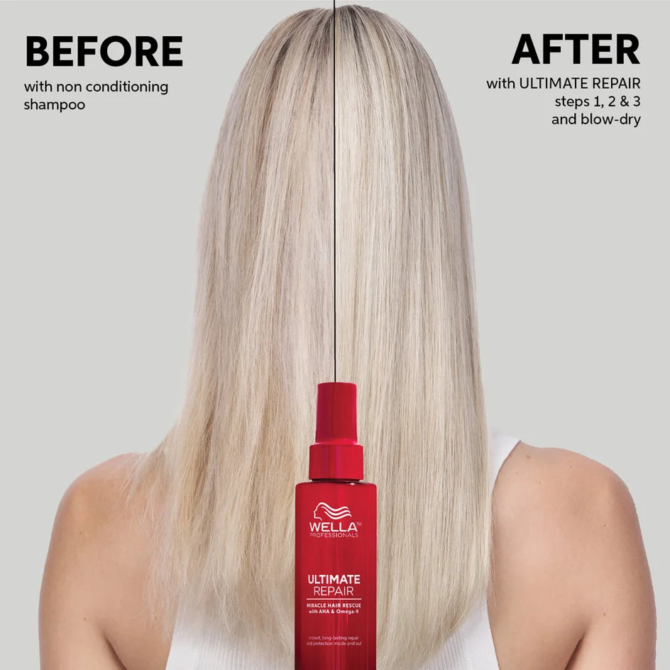 Wella Ultimate Repair Gift Set (Worth £74)