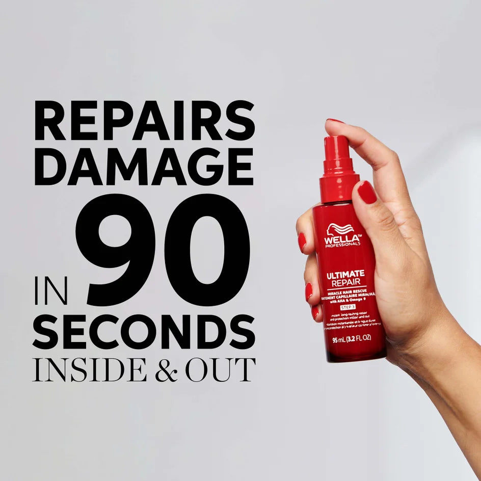 Wella Ultimate Repair Gift Set (Worth £74)