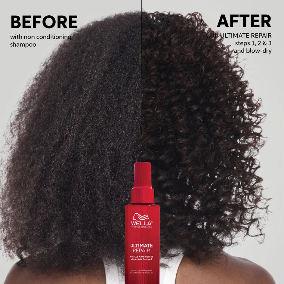 Wella Ultimate Repair Gift Set (Worth £74)