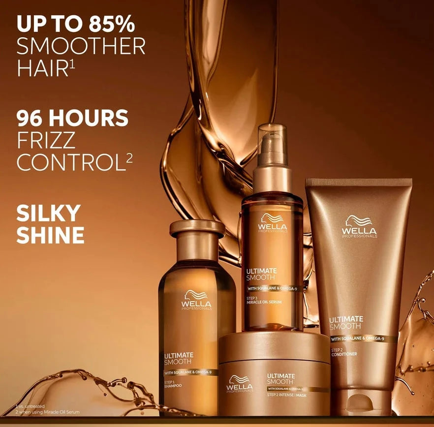 Wella Professionals Ultimate Smooth Make It Smooth Gift Set