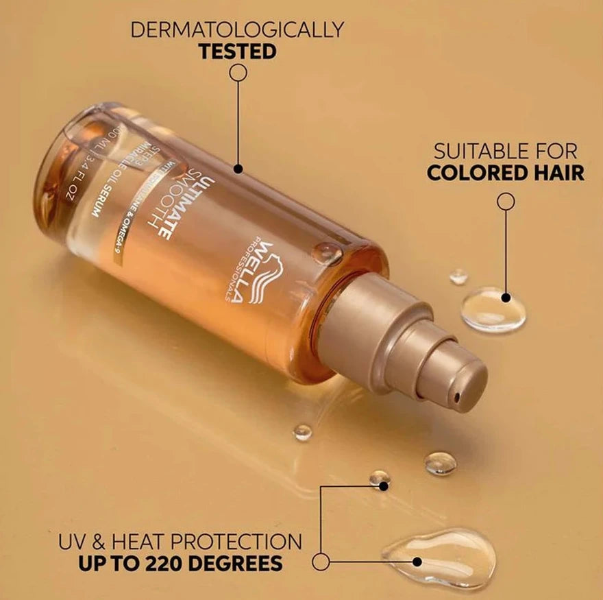 Wella Professionals Ultimate Smooth Make It Smooth Gift Set