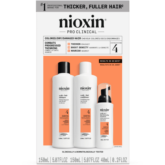 Nioxin Scalp & Hair Thickening System Kit 4 - For Coloured Hair With Progressed Thinning