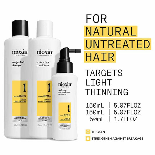 Nioxin Scalp Hair Thickening System Kit 1 - For Natural Hair With Light Thinning