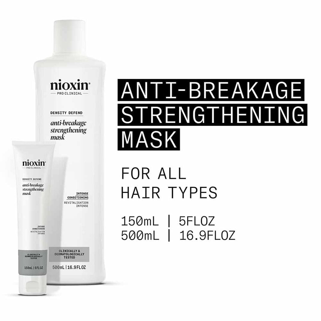 Nioxin Anti Breakage Mask
