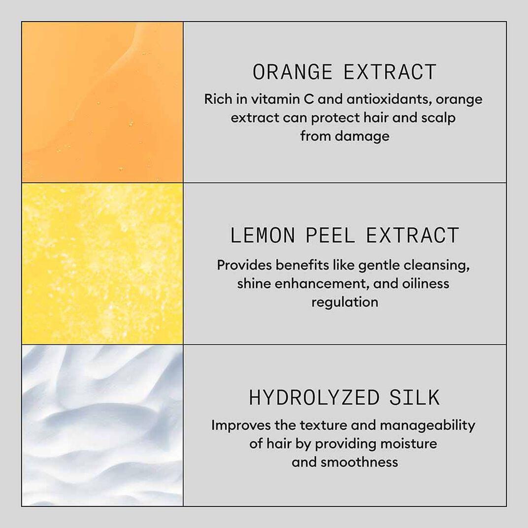 Nioxin Anti Breakage Mask