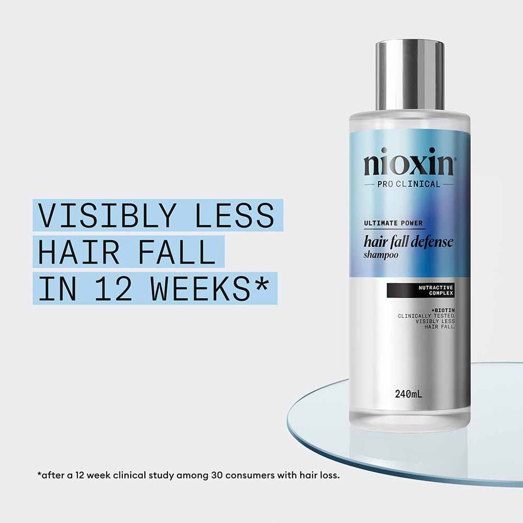 Nioxin Anti Hair Fall Defense Shampoo