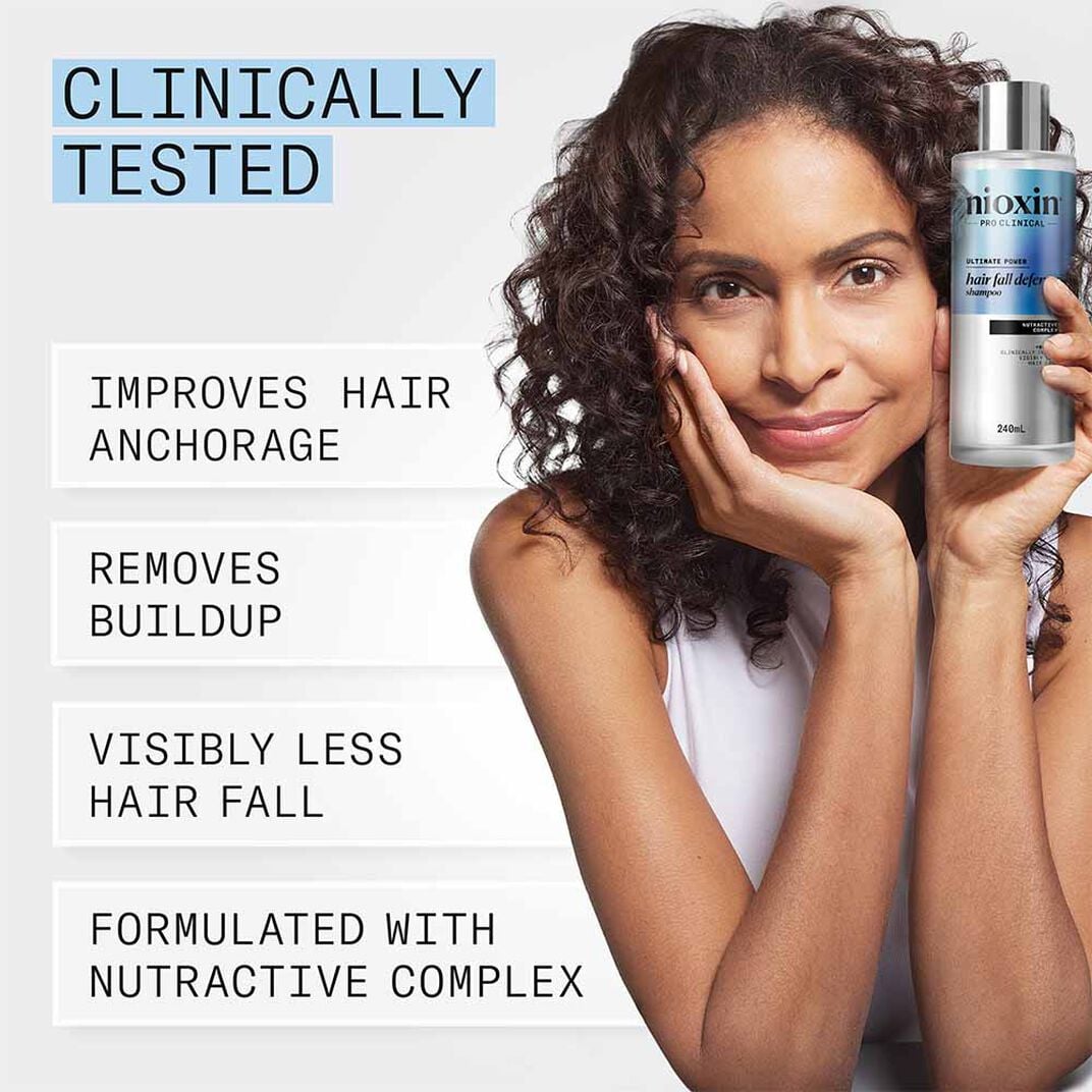 Nioxin Anti Hair Fall Defense Shampoo