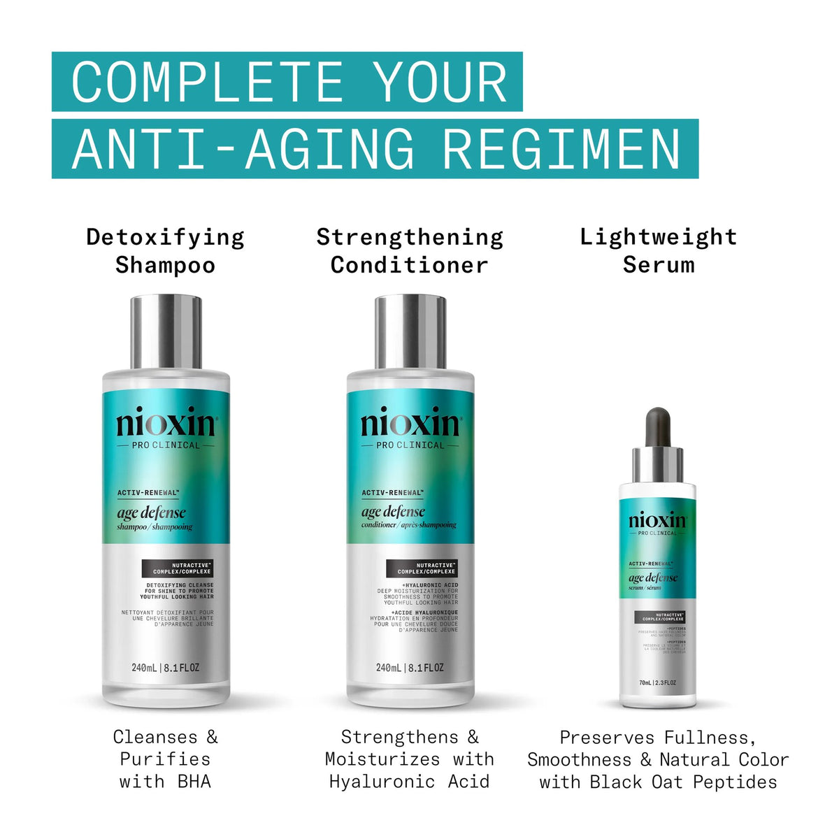 Nioxin Age Defense Leave-in Scalp Serum 70ml