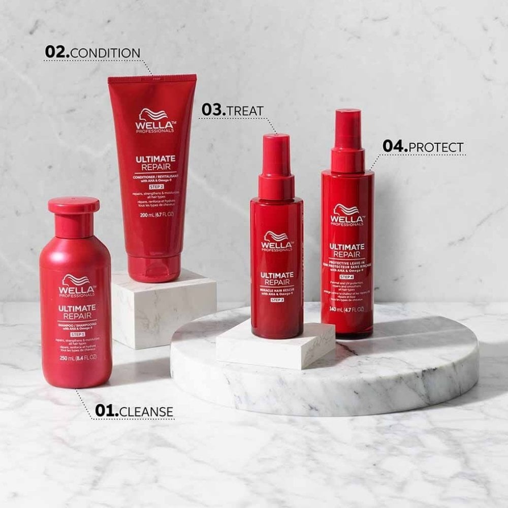 Wella Professionals Ultimate Repair Miracle Hair Rescue Spray