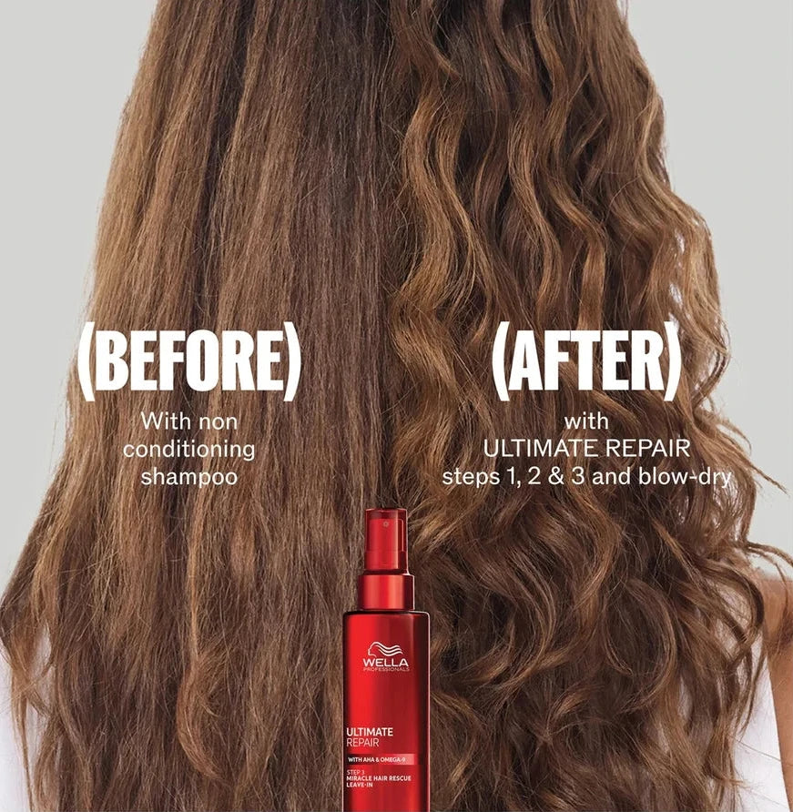 Wella Professionals Ultimate Repair Miracle Hair Rescue Spray
