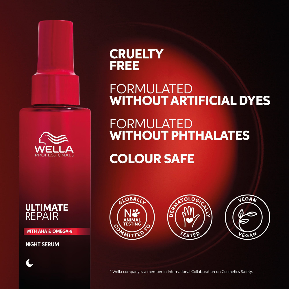 Wella Professionals Ultimate Repair Night Serum