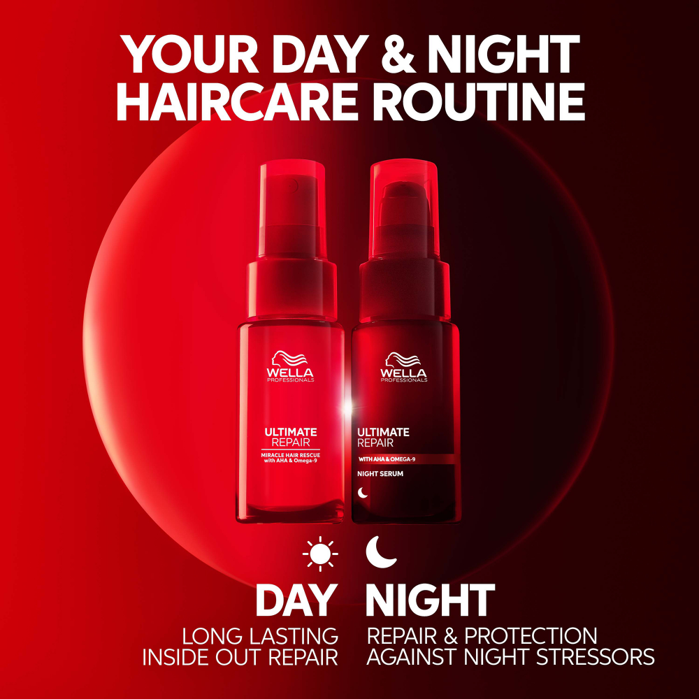 Wella Professionals Ultimate Repair Night Serum
