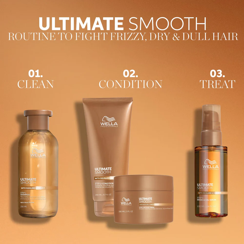 Wella Professionals Ultimate Smooth Miracle Oil Serum