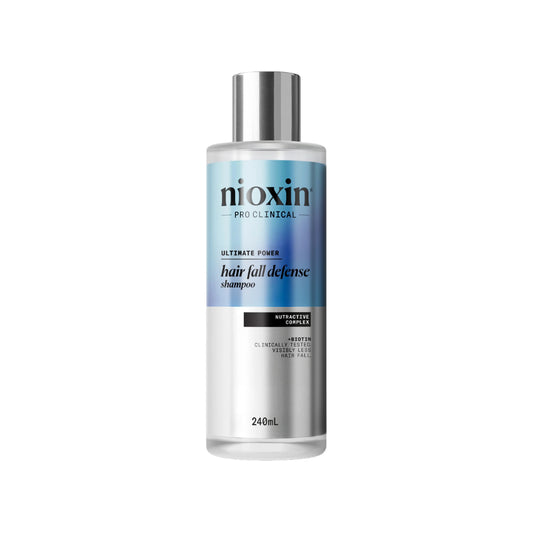 Nioxin Anti Hair Fall Shampoo
